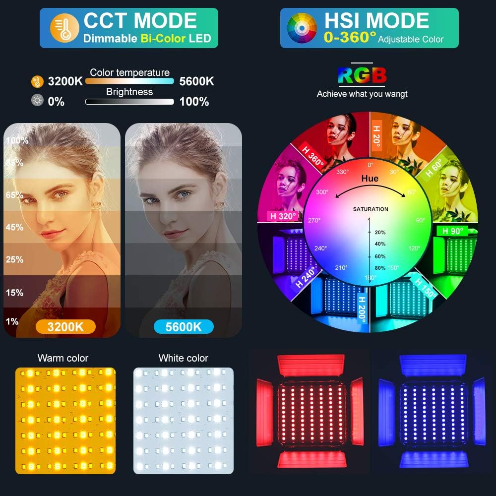 Светодиодная RGB-панель с упра – обзор и цена Photography Lighting App