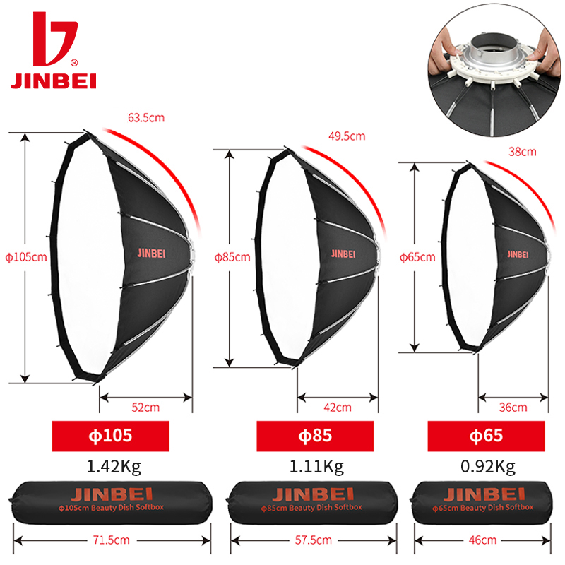 Фотостудийный комплект JINBEI  – обзор и цена Photography Lighting