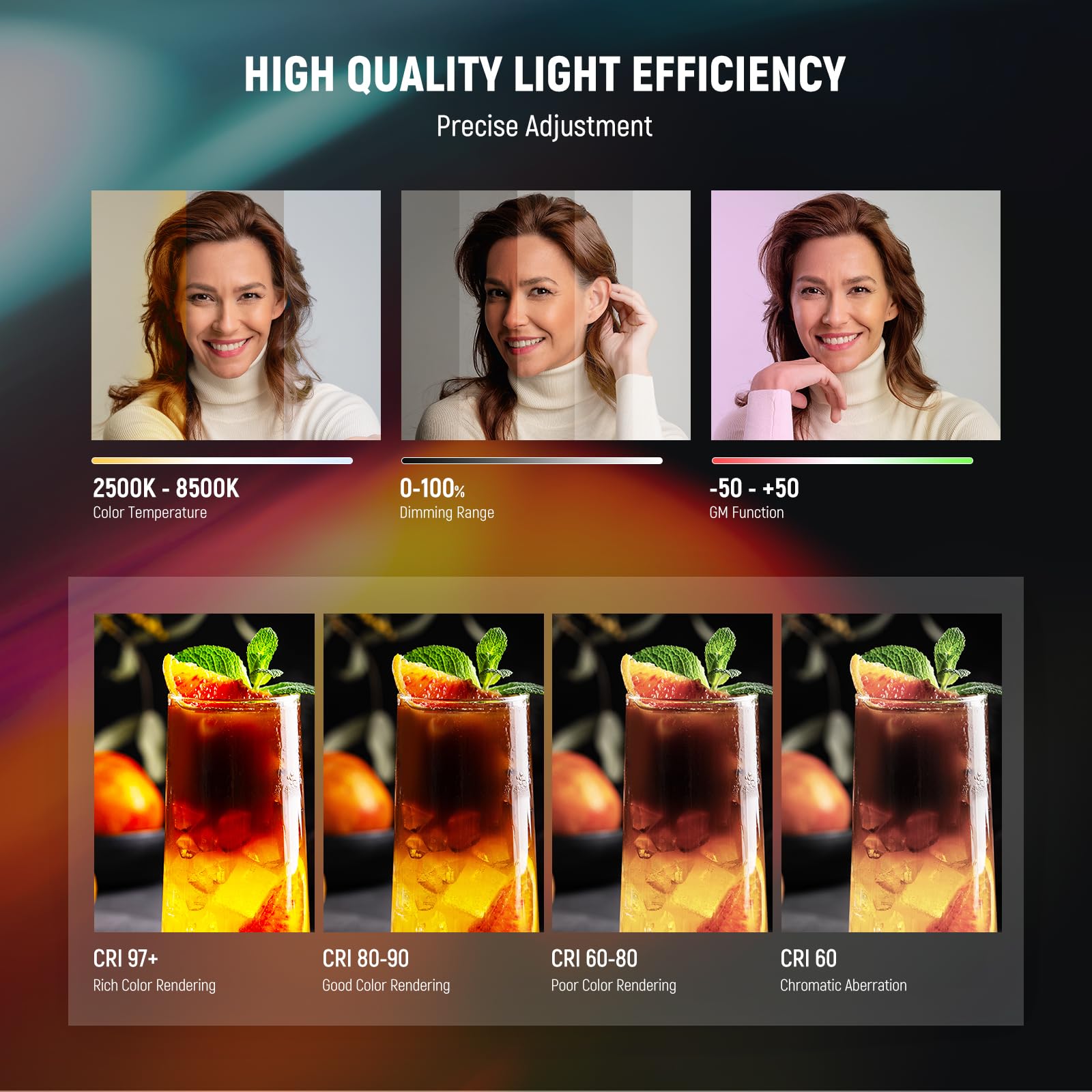 Магнитная ручная палочка NEEWE – обзор и цена Photography Lighting Wand