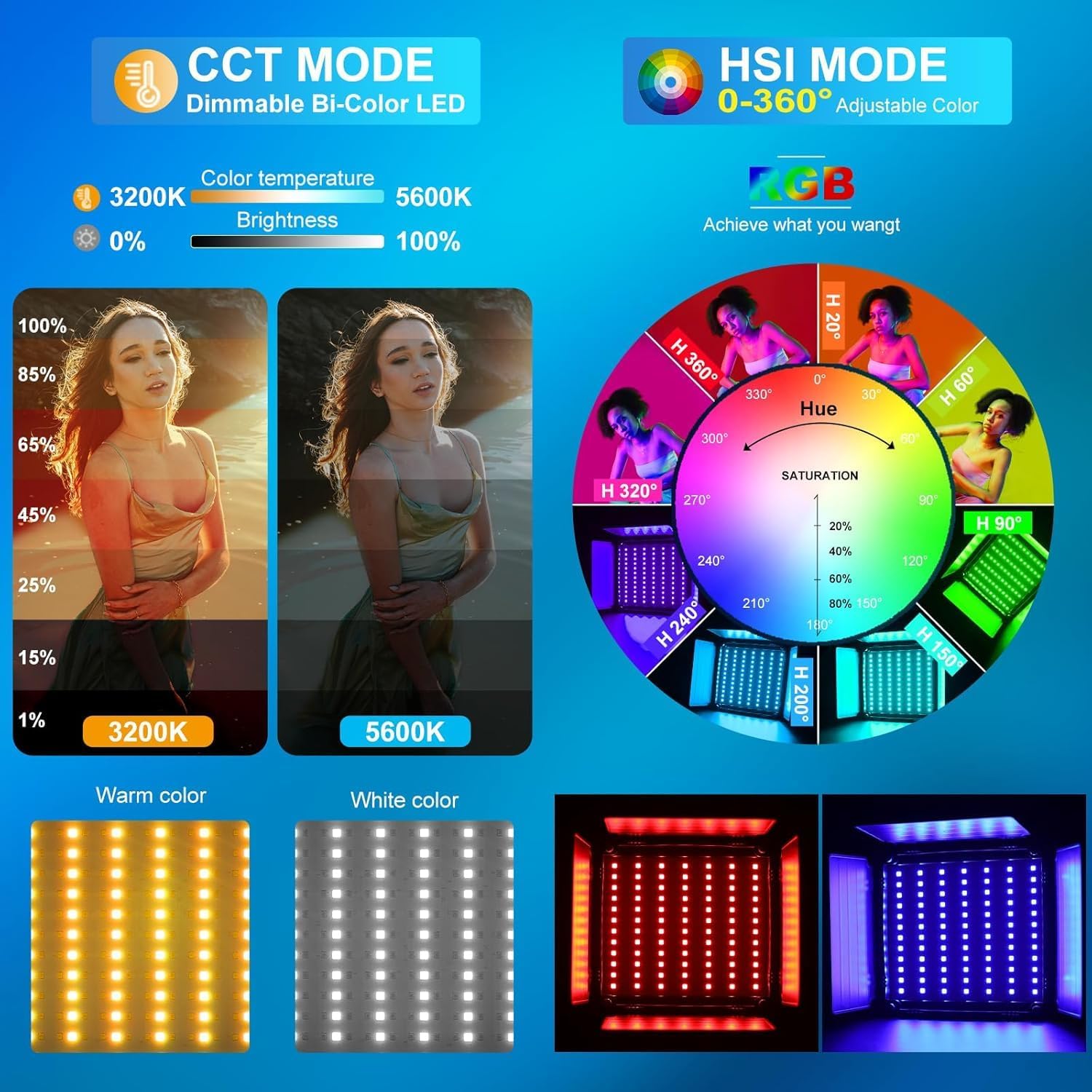 Набор светодиодного освещения  – обзор и цена Photography Lighting App