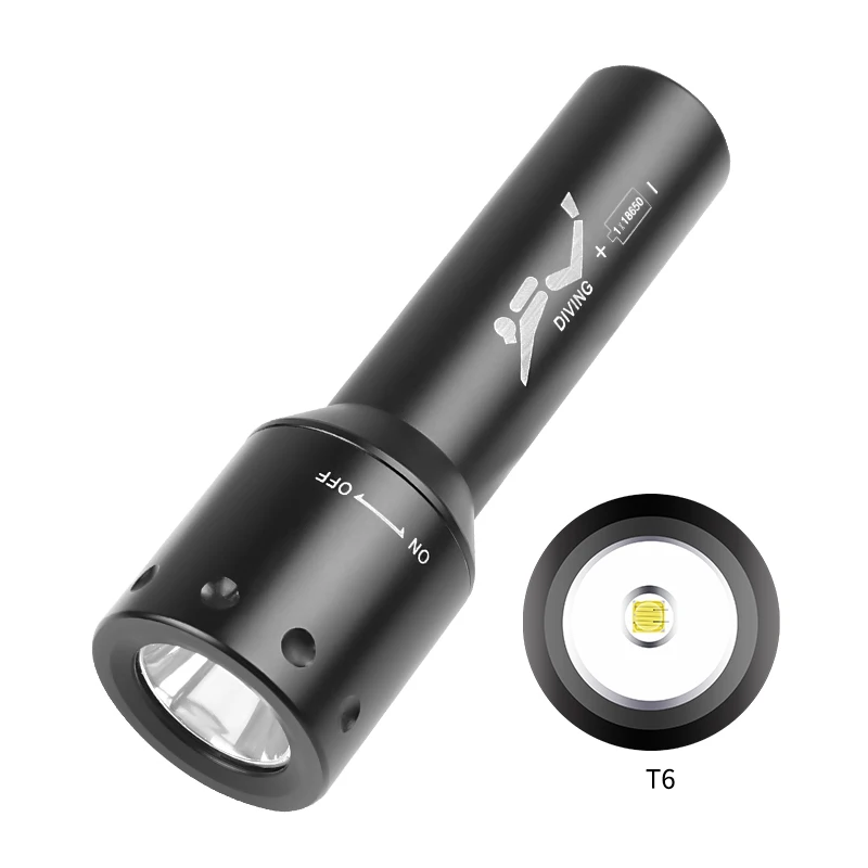 Новый светодиодный фонарь для  – обзор и цена Photography Of Lighting